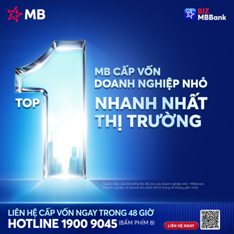 MB nhanh nhất thị trường về tốc độ cho vay doanh nghiệp nhỏ theo MiBrand Việt Nam